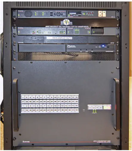Extron-XTPIICrossPoint3200-XTP-Streaming-and-Control-Systems-fig-5