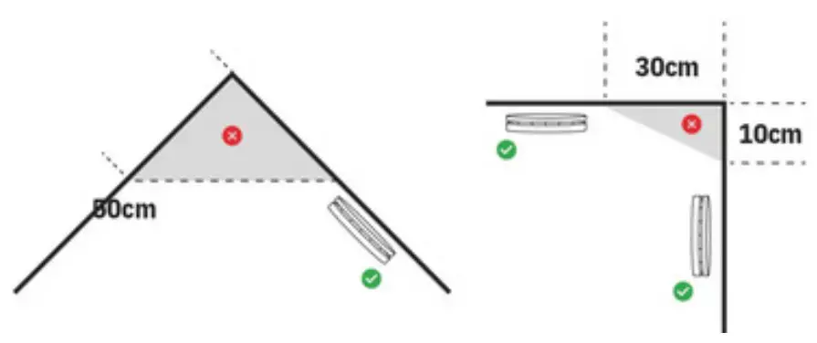 Fiux Smoke Detector Standalone - fig 2