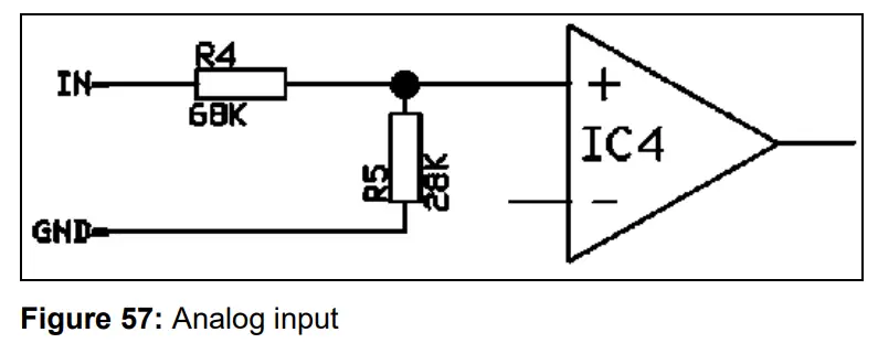 optris Xi 400 CM Infrared Camera - Analog input