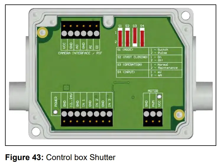 optris Xi 400 CM Infrared Camera - Control box Shutter