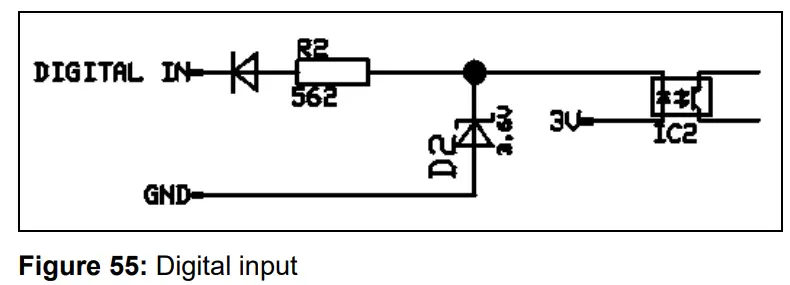 optris Xi 400 CM Infrared Camera - Digital Input
