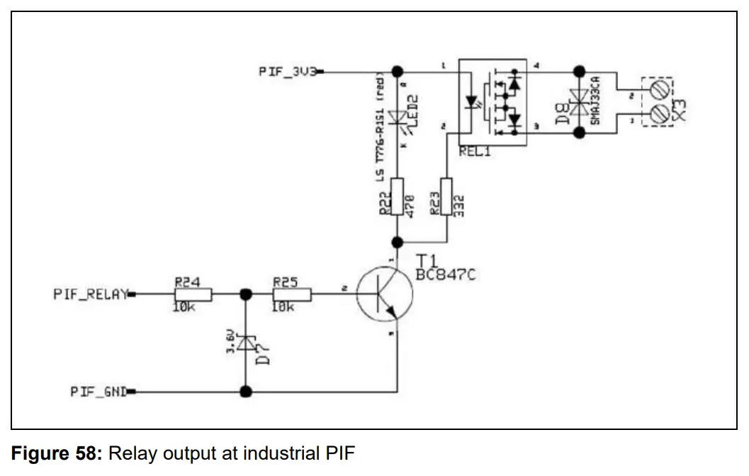 optris Xi 400 CM Infrared Camera - Relay output