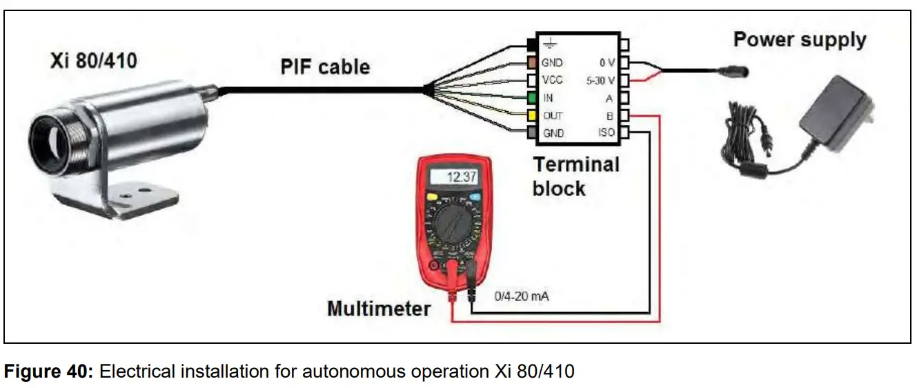 optris Xi 400 CM Infrared Camera - Setup2