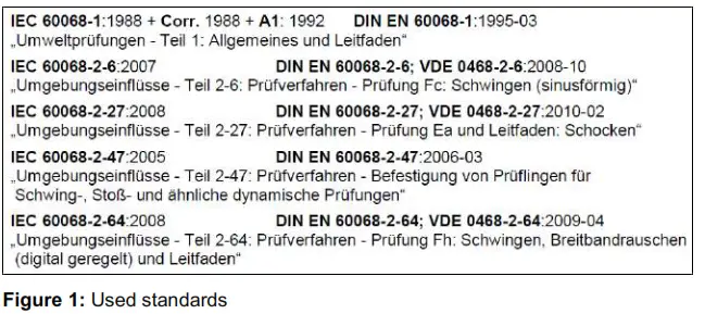 optris Xi 400 CM Infrared Camera - Technical Data