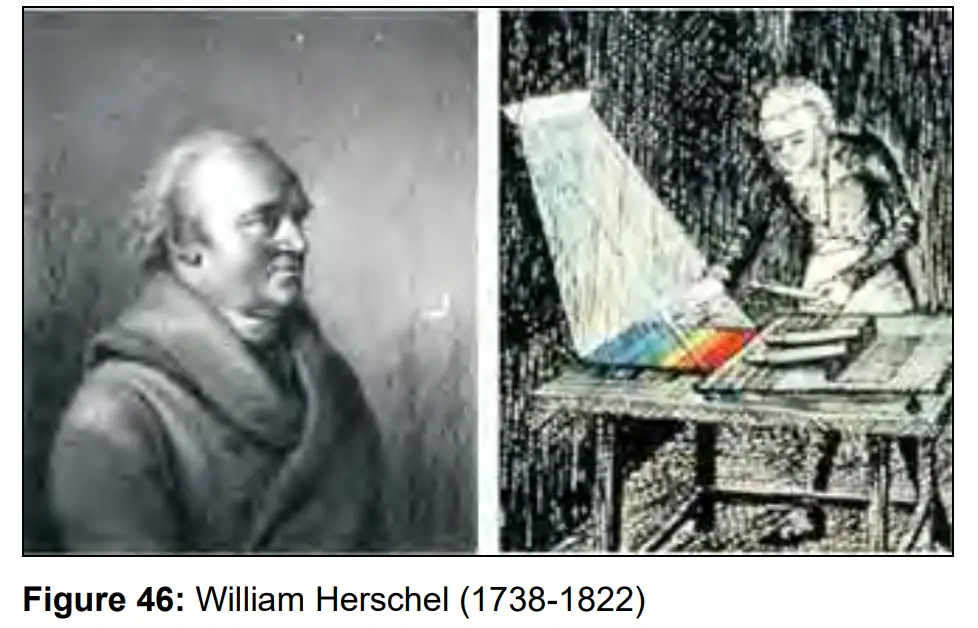 optris Xi 400 CM Infrared Camera - William Hersche