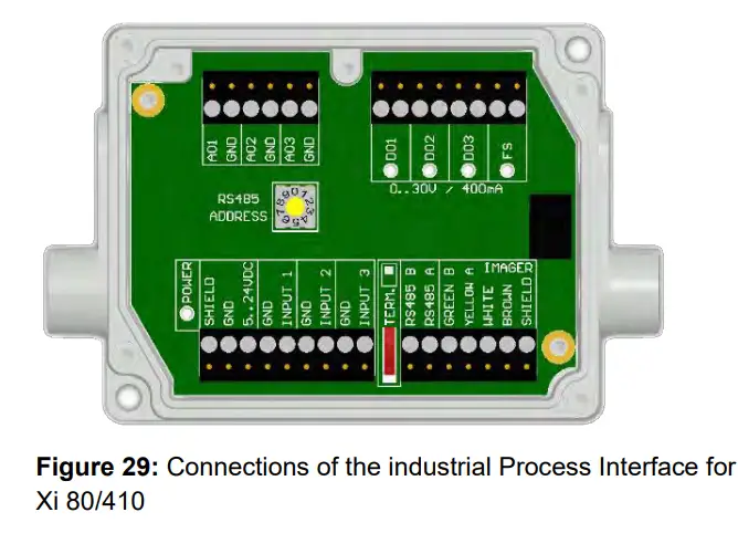 optris Xi 400 CM Infrared Camera - industrial Process Interface