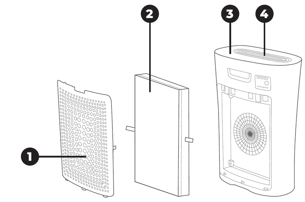 SIGURO-SGR-AP-G350W-Air-Purifier-01