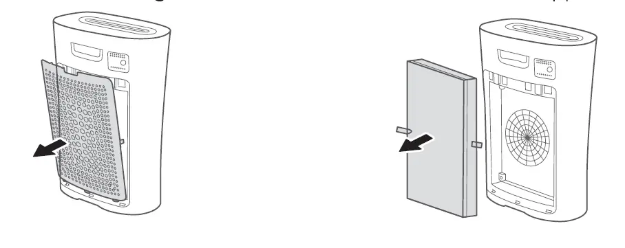 SIGURO-SGR-AP-G350W-Air-Purifier-03