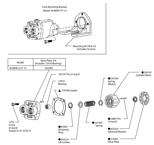 Danfoss-M-MFB15-15-Fixed-Inline-Piston-Motor-FIG-1