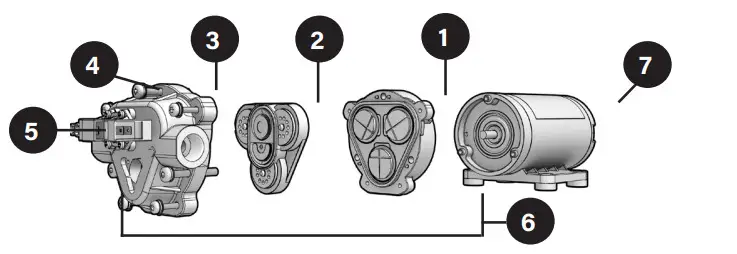 REMCO INDUSTRIES 3300 Series High Pressure Pumps - parts