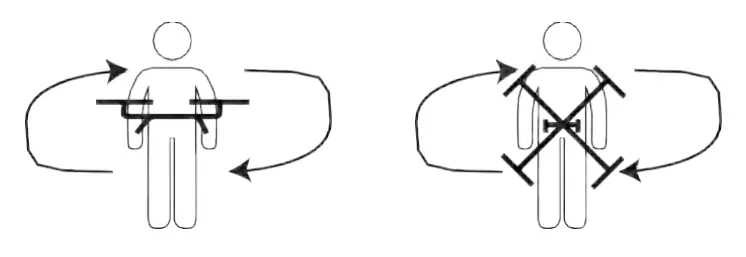 Alignment of the device