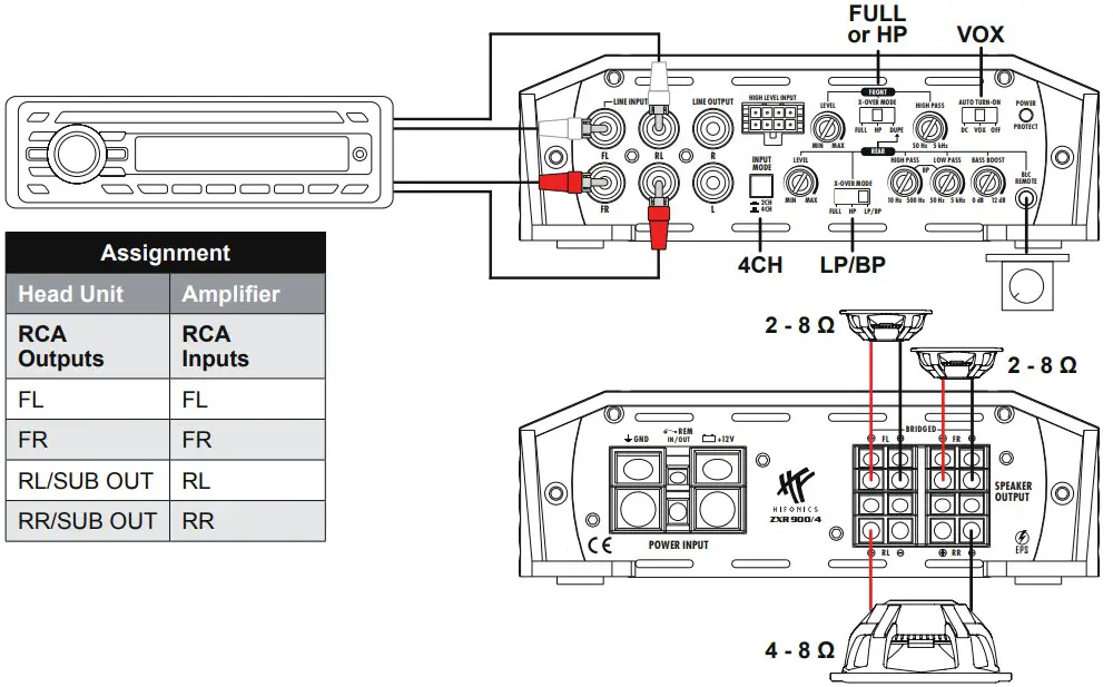 APPLICATION EXAMPLE A