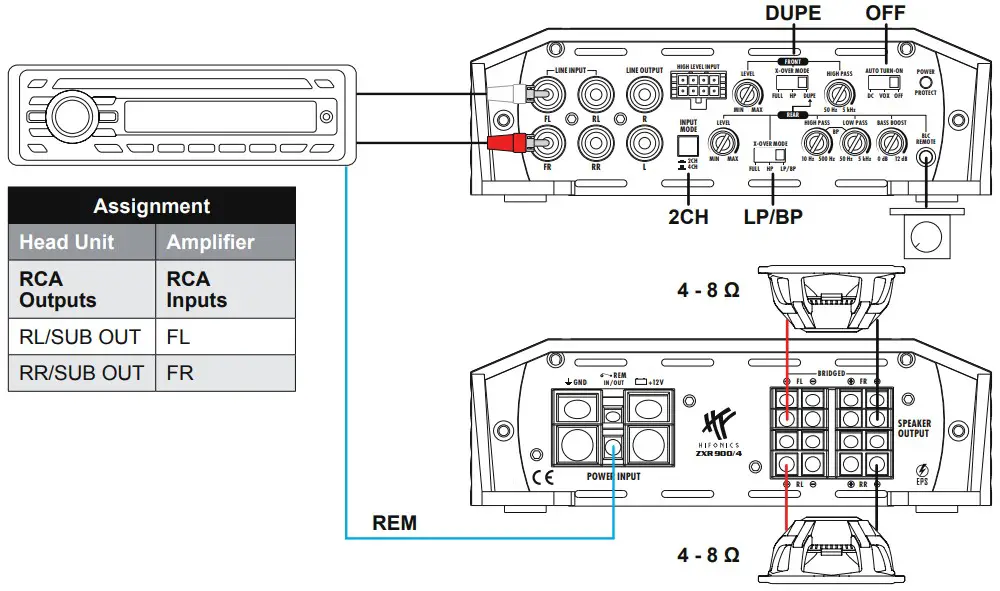 APPLICATION EXAMPLE A