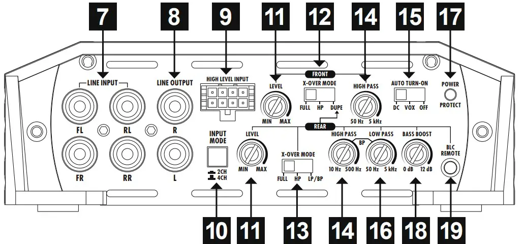 DESCRIPTION OF OPERATION