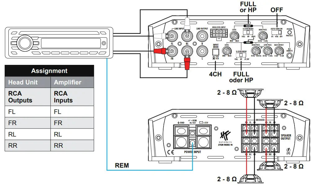 APPLICATION EXAMPLE A