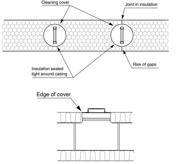 Lindab-Access-Door-ESHU-fig-3