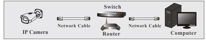 VITEK-VTC-TNB8RMA4B-Motorized-IP-Bullet-Camera-fig-12