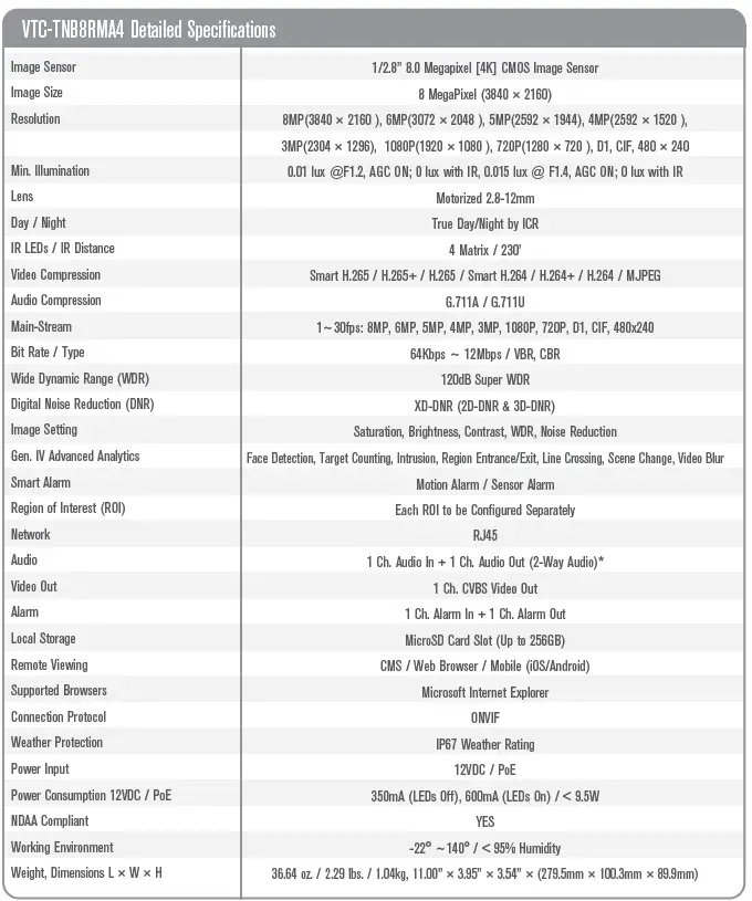 VITEK-VTC-TNB8RMA4B-Motorized-IP-Bullet-Camera-fig-23