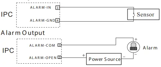 VITEK-VTC-TNB8RMA4B-Motorized-IP-Bullet-Camera-fig-5