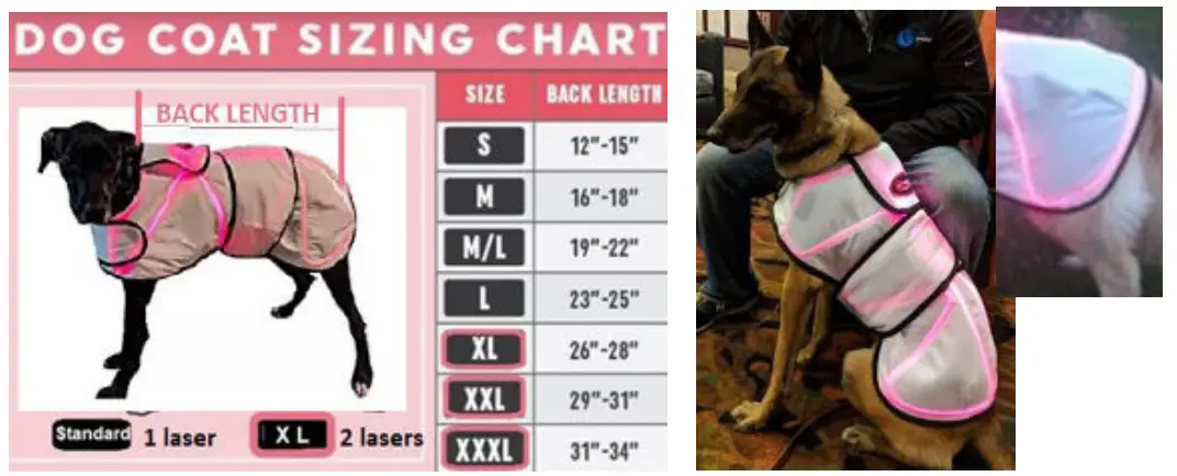 Spectra THERAPY Canine Dog Coat - Charge Connecto4