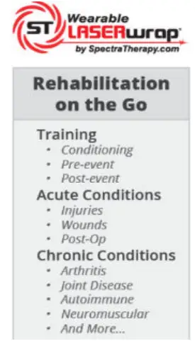 Spectra THERAPY Canine Dog Coat - LASERwrap5