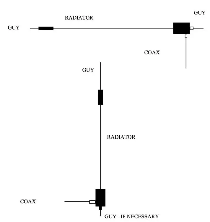 VIBROPLEX EF-40QRP 40M End Fed Half Wave Antenna Instruction Manual-fig-1