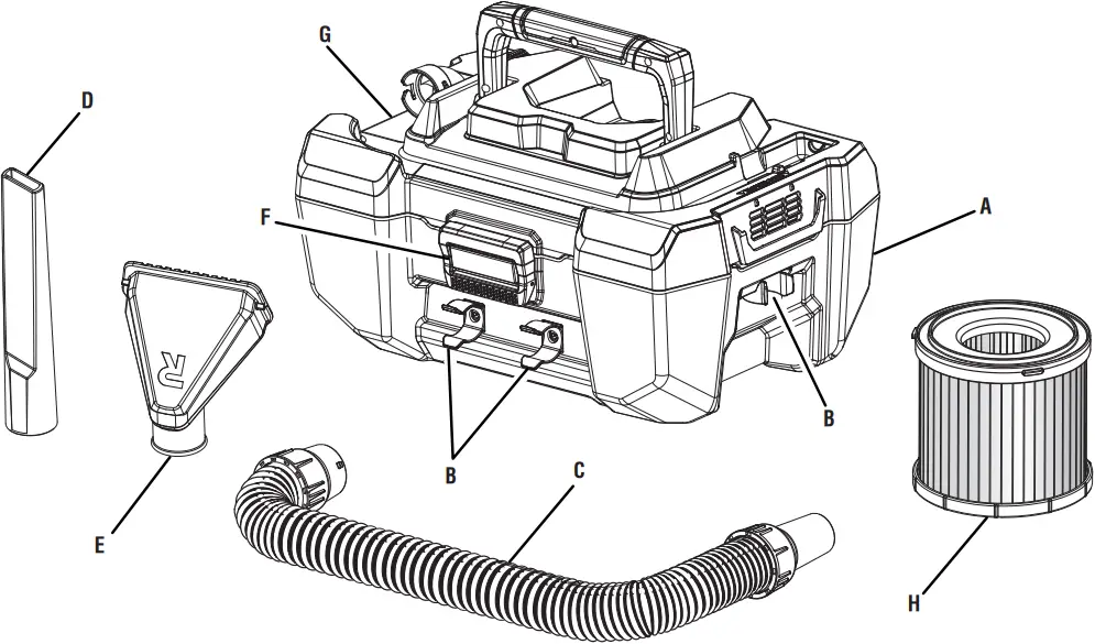 RYOBI P3240 - Features