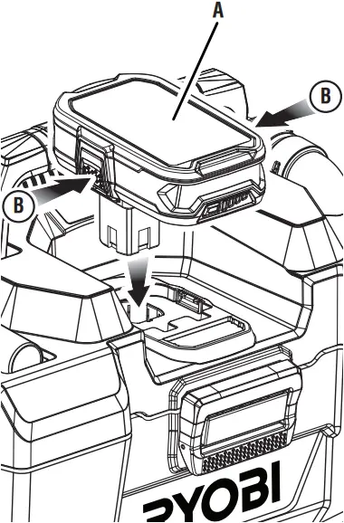 RYOBI P3240 - Fig.2