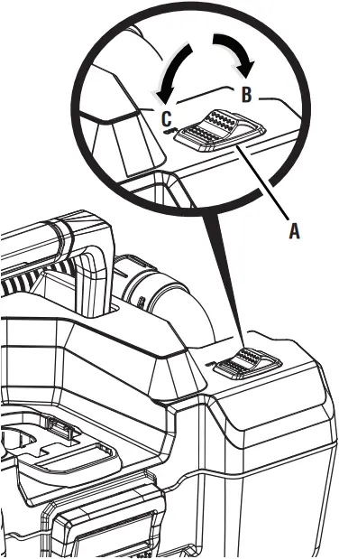 RYOBI P3240 - Fig.3