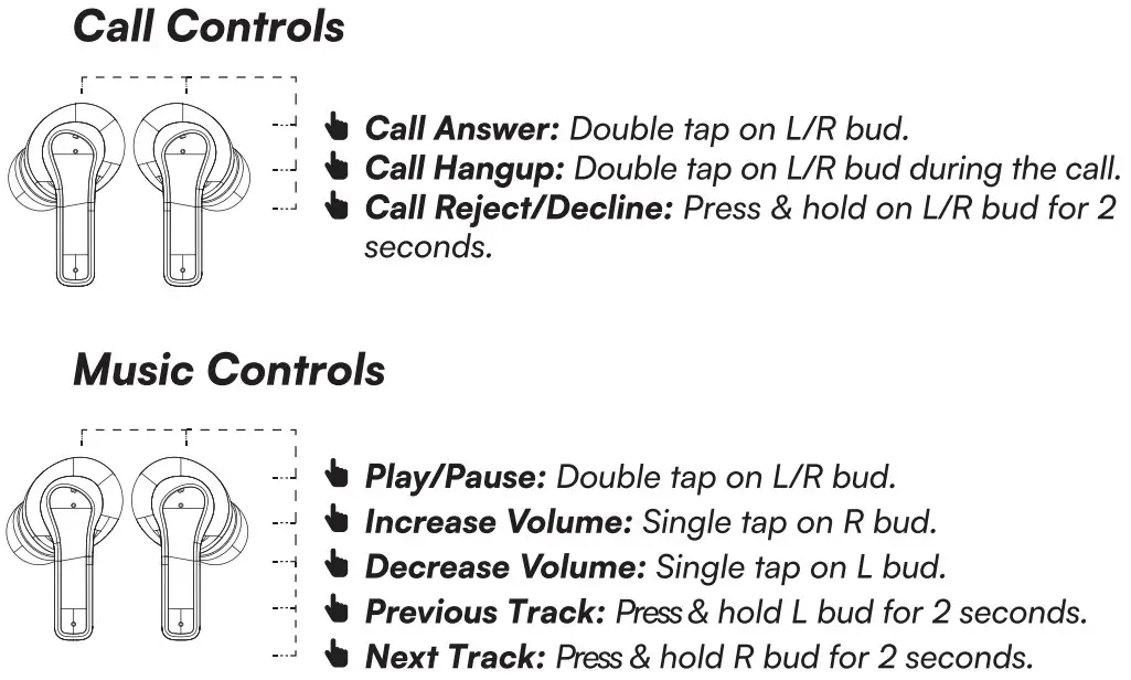 fastrack FS100 F Pods Earphones - Controls
