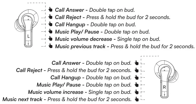 fastrack FS100 F Pods Earphones - Monopod Mode