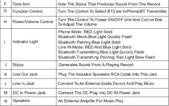 ARKROCKET AR-PH68 Cassini Turntable Instruction Manual - Back View