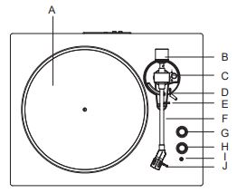 ARKROCKET AR-PH68 Cassini Turntable Instruction Manual - Top view