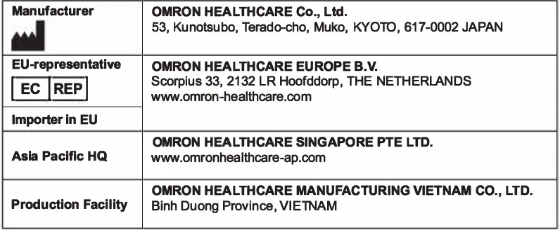 OMRON HEM-FL31 Intelli Wrap Cuff 02