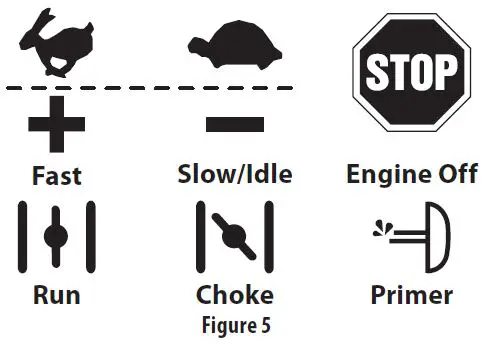 hdsupplysolutions-179-cc-OHV-Horizontal-Shaft-Engines-fig- (10)