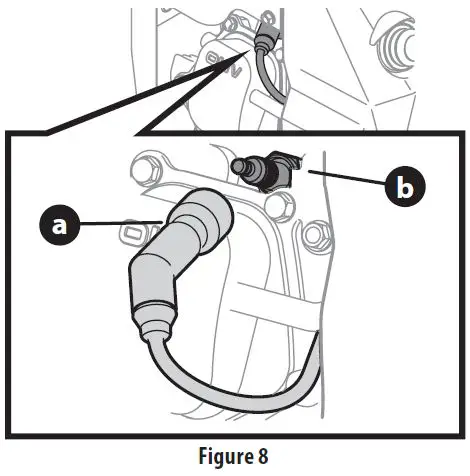 hdsupplysolutions-179-cc-OHV-Horizontal-Shaft-Engines-fig- (16)