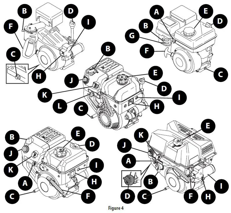 hdsupplysolutions-179-cc-OHV-Horizontal-Shaft-Engines-fig- (9)