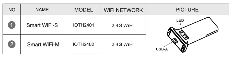 Felicity-Smart-WiFi-Module-fig- 7