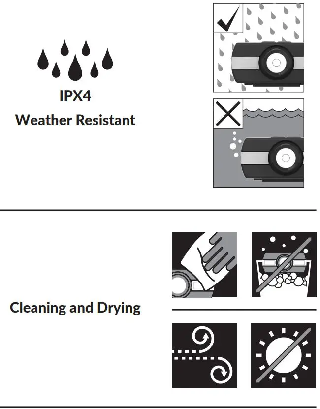 NATHAN Neutron Fire RX Fire Runners Headlamp Instruction Manual - TO RECHARGE