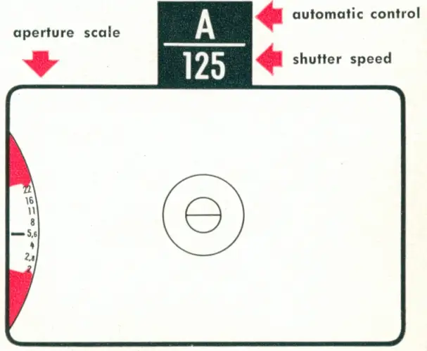 Voigtlander Ultramatic CS Septon Camera - automatic control