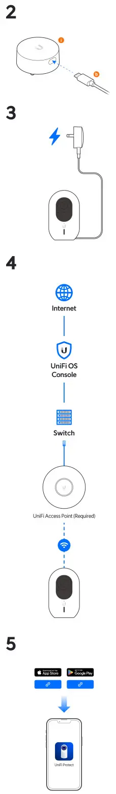 UBIQUITI UVC G4 INS UniFi Protect G4 Instant Camera - FIGURE 7
