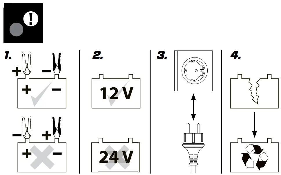 CTEK-CT5-Series-Battery-Charger-and-Maintainer-FIG 3