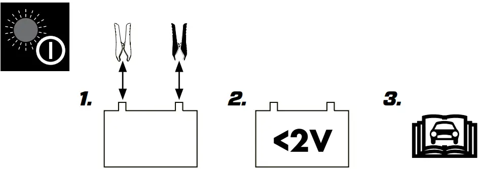 CTEK-CT5-Series-Battery-Charger-and-Maintainer-FIG 5