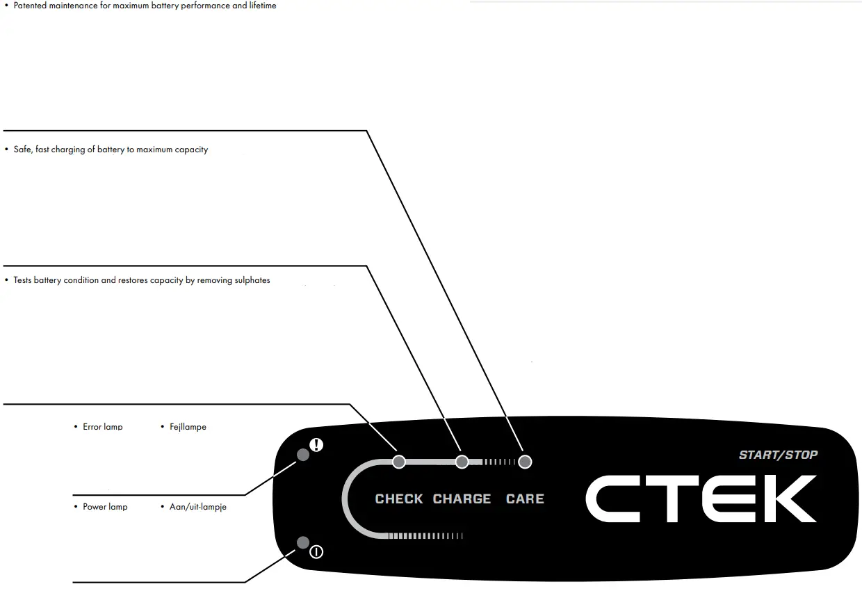 CTEK-CT5-Series-Battery-Charger-and-Maintainer-FIG 6