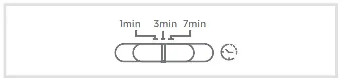 Home-Zone-ES00942G-LED-Security-Light-FIG-10