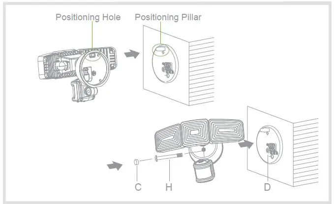 Home-Zone-ES00942G-LED-Security-Light-FIG-5