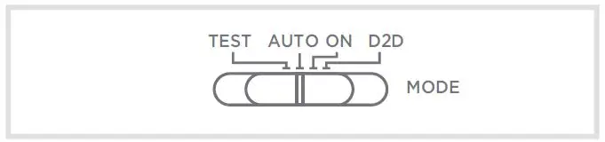 Home-Zone-ES00942G-LED-Security-Light-FIG-9