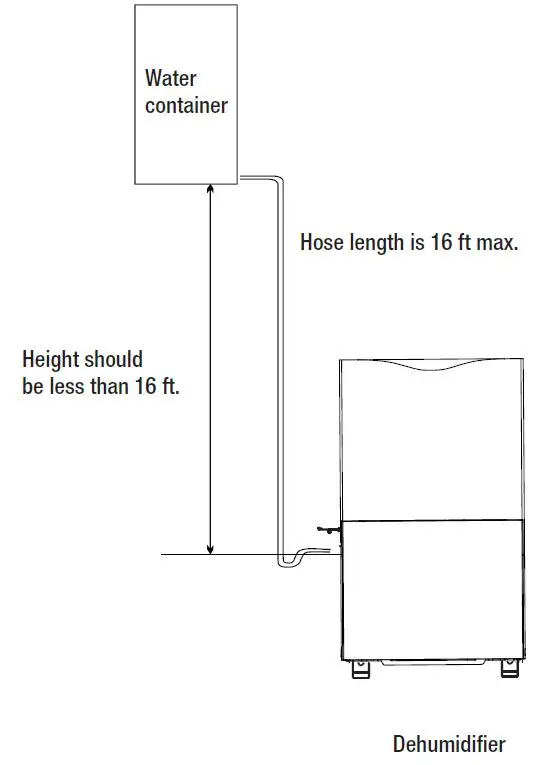Hisense-DH5023KP-50-Pint-Dehumidifier- (16)