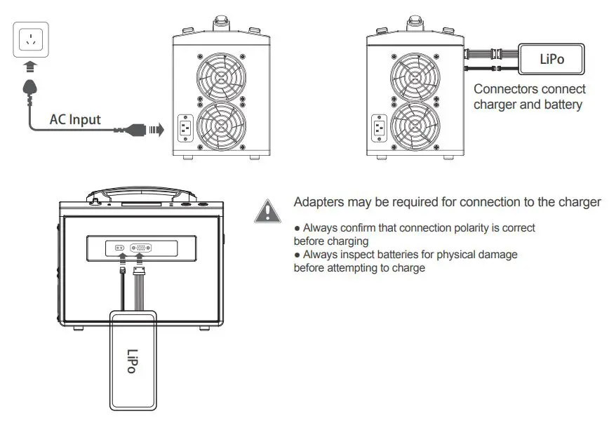 GREPOW TA1200U Compatible with Smart and Standard LiPo Batteries User Manual - CONNECTIONS
