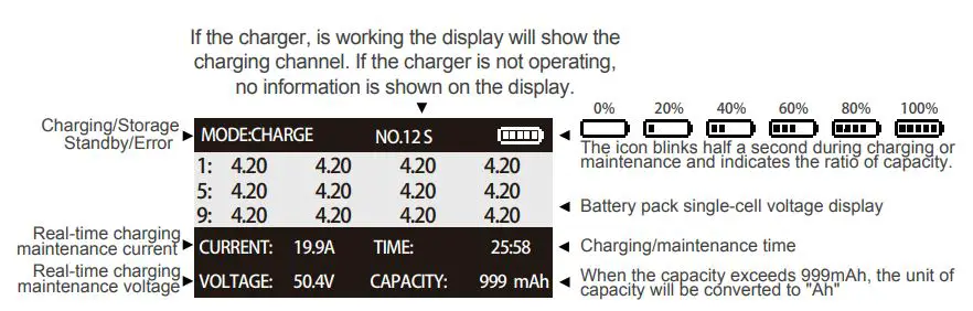 GREPOW TA1200U Compatible with Smart and Standard LiPo Batteries User Manual - SCREEN